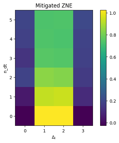 ../_images/0e1c6dcddd237db6e39f3b6bd537ee7b775492283ece26d394544aa8c80cd4e5.png