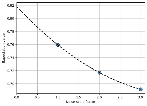 ../_images/3a35f38ef943e5352e05bf6c45e21cc8860c2fad1221096f6bfe3d25266a5db6.png