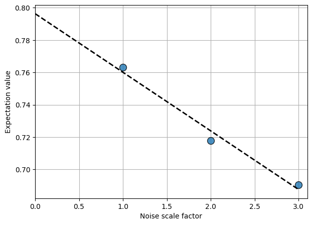 ../_images/56b56637cce16c12d939511a2d354e9df66a126198b9f77aa18f32c1cb0cc5ae.png