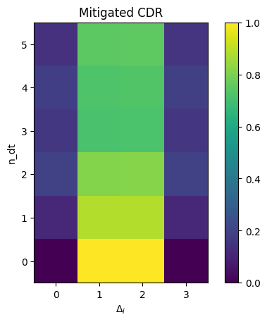 ../_images/96a12930d5d5ecd431b74f81377486a49c37c74fd8af74fdd13d1be7636126f0.png