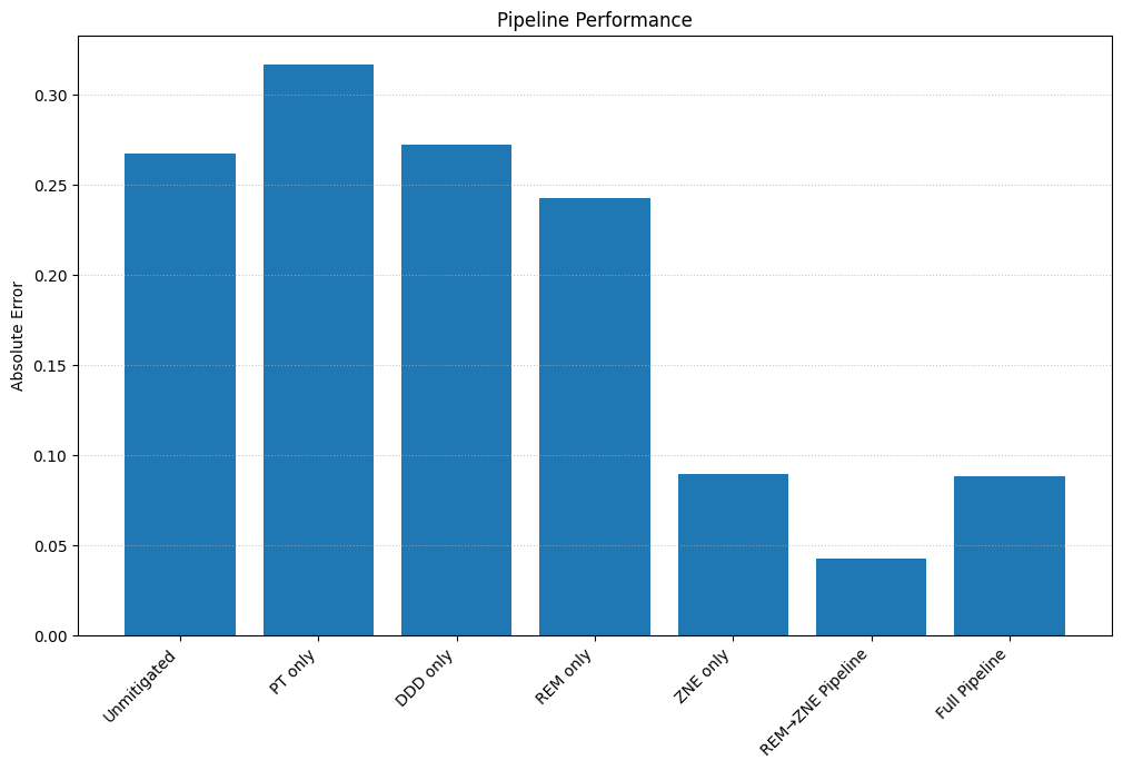 ../_images/a1aa482f55552c68a717632742e2b96880407ae8a78744bed04787bccae49462.png
