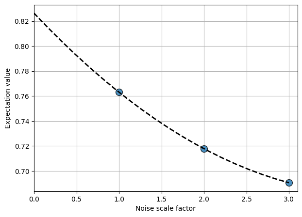 ../_images/a7249b354c001fc13929d1cad18f53857d97ecc7d31af52b34720bfa0ff482c1.png